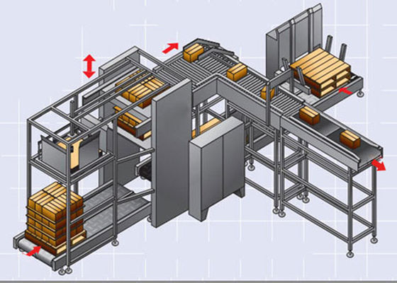 machine de Palletizer du sac 13000W de 1500mm dans l'industrie 3C électrique